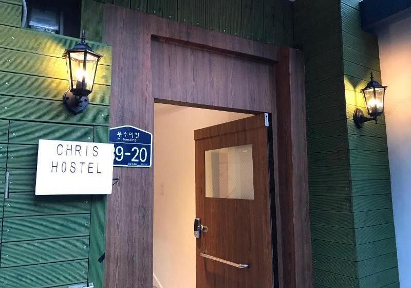 Chris Hostel