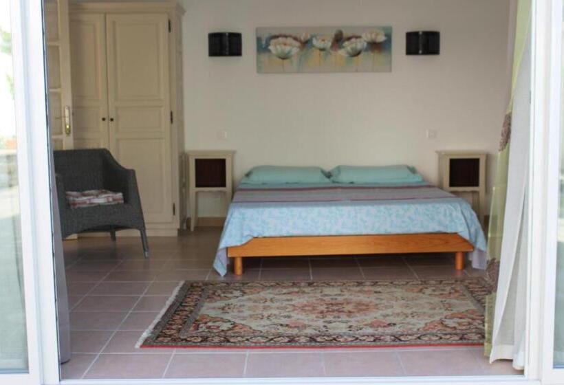 هتل Chambres D Hôtes Le Clos Des Oliviers