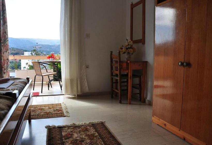 پانسیون House Margot