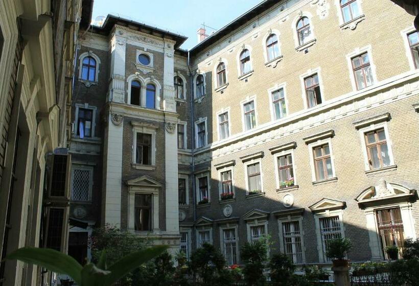 ペンション Omega Guesthouse Budapest