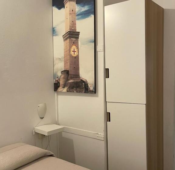 هتل Albergo Novecento