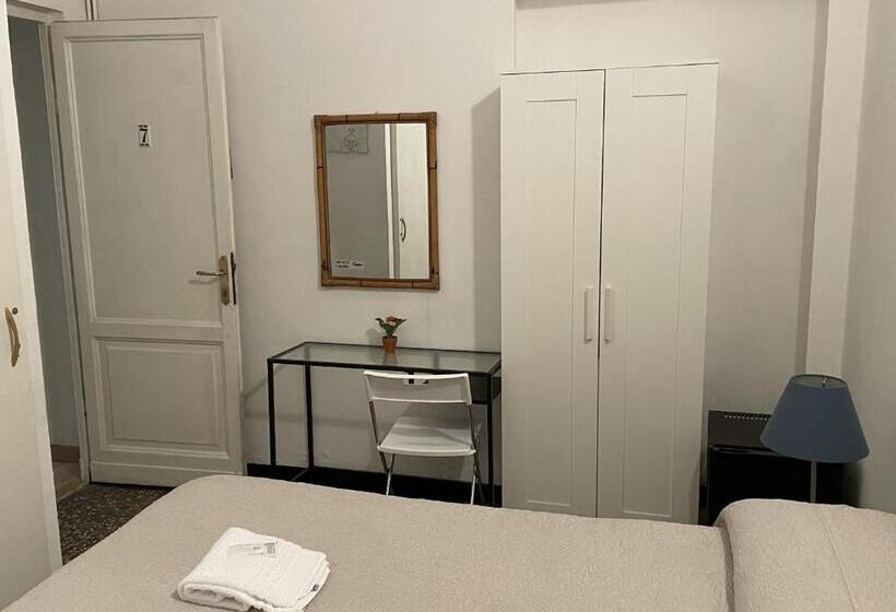 هتل Albergo Novecento