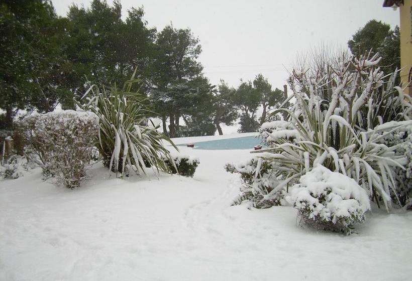 هتل Locanda Strada Della Marina