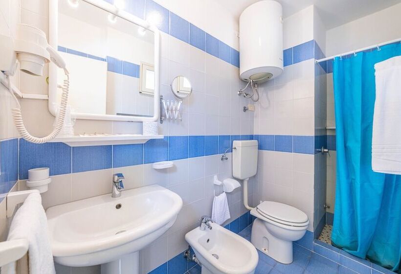 هتل Mendolia Beach