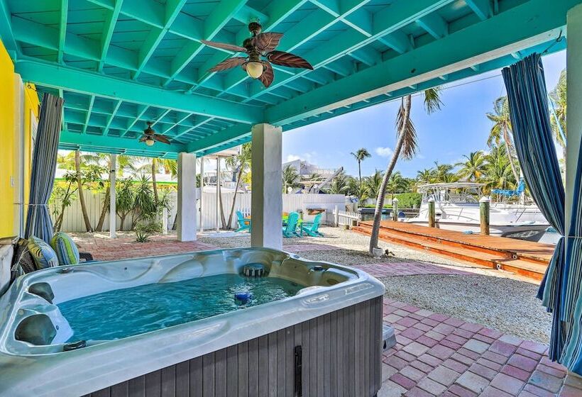 Key Largo Paradise W/ Heated Pool & Hot Tub!
