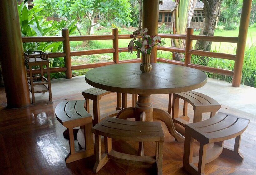 هتل Saksuay Klangdoi Resort