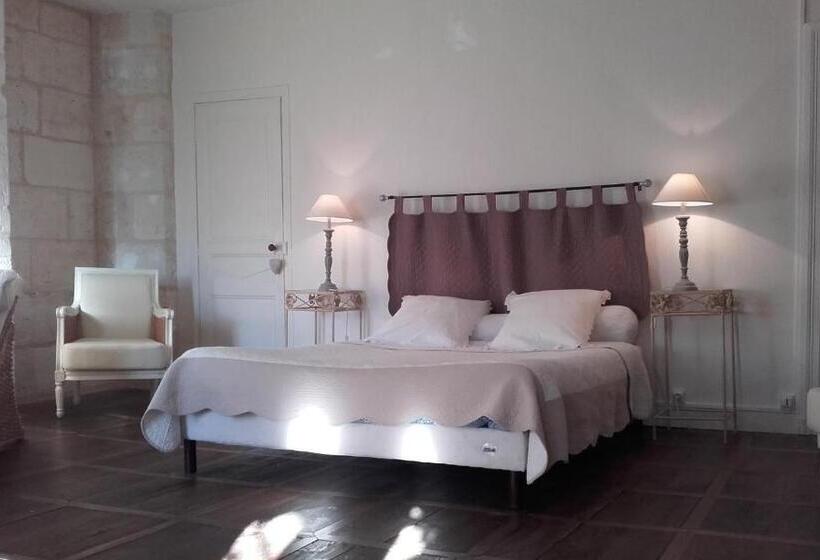 住宿加早餐  Chambres De Charme Florence