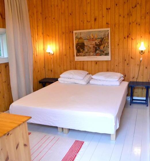 ペンション Villa Puharila