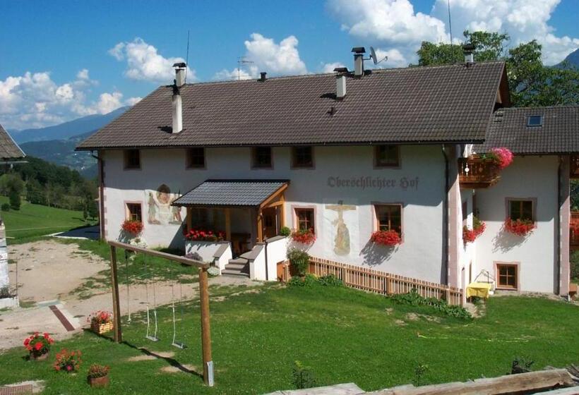 Отель Oberschlichterhof