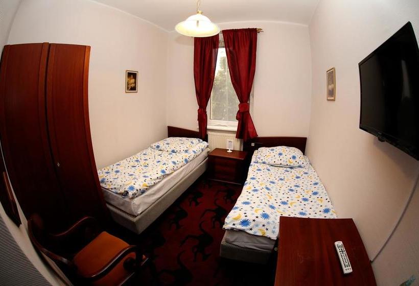 酒店 Zajazd Witnica