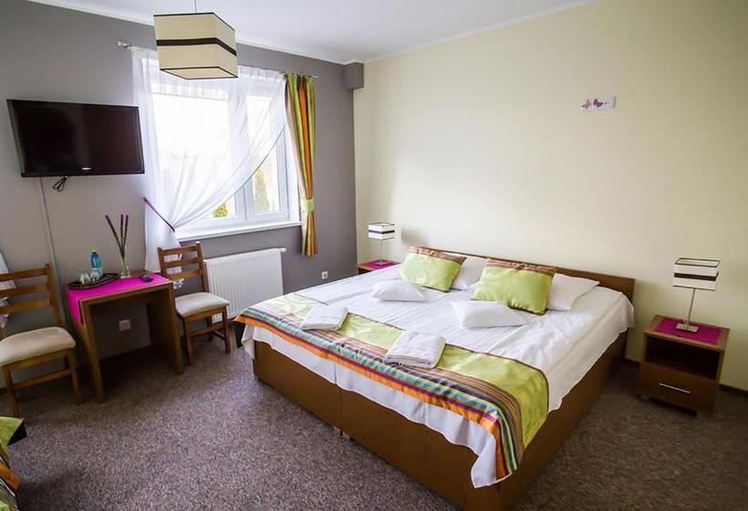 ホテル Zajazd Groblanka