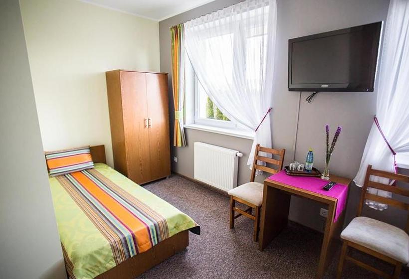 ホテル Zajazd Groblanka