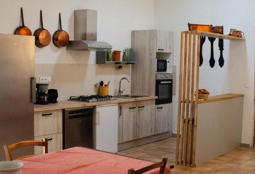 צימר Gîte Le Mas Du Colombeyras