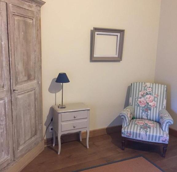 צימר La Jauberthie