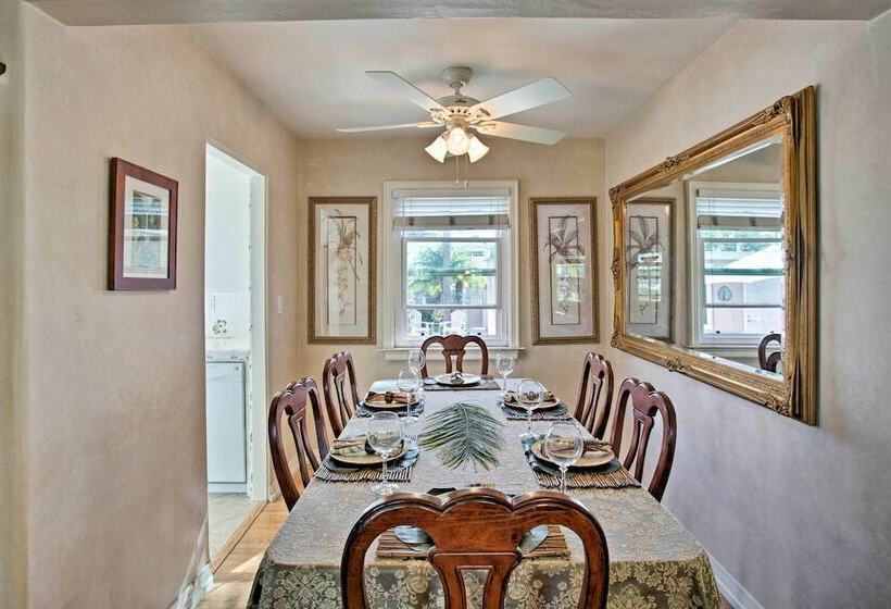 Home Near Mission Bay, Sea World & U Of San Diego!