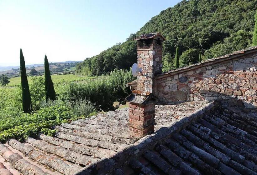 住宿加早餐  Abbadia Wine Relais