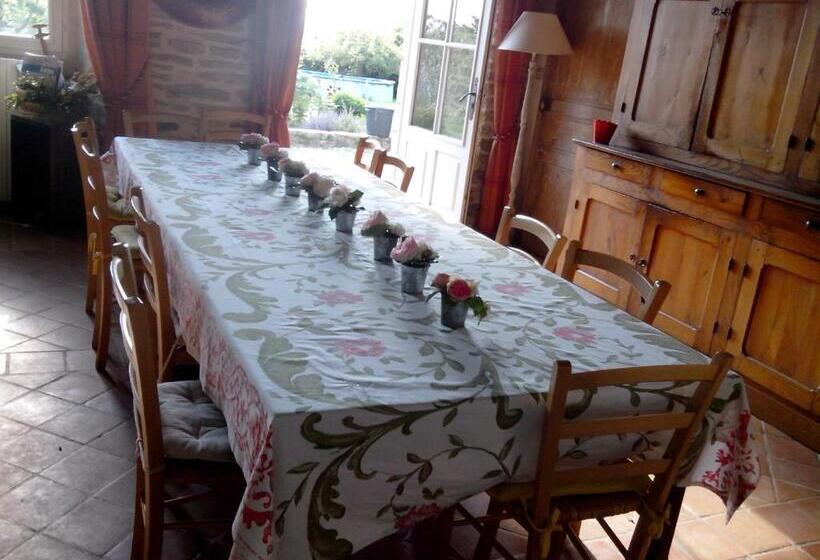 민박 Au Presbytère De Dagmar