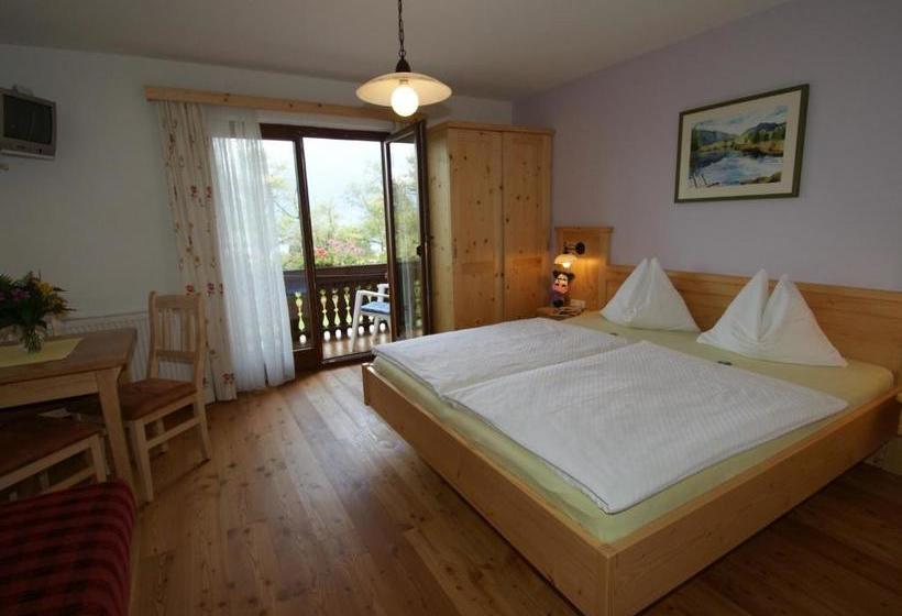 ホテル Biobauernhof Nussbaumer