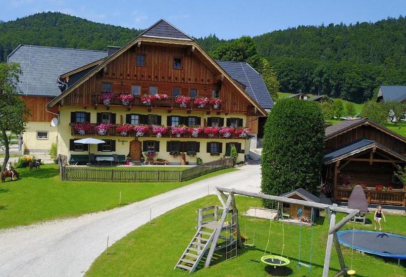 בית מלון כפרי Paulbauer