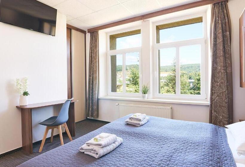 Wellness Hotel Kocanda