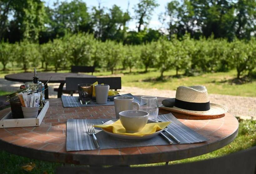 مبيت وإفطار Mas De Capelou