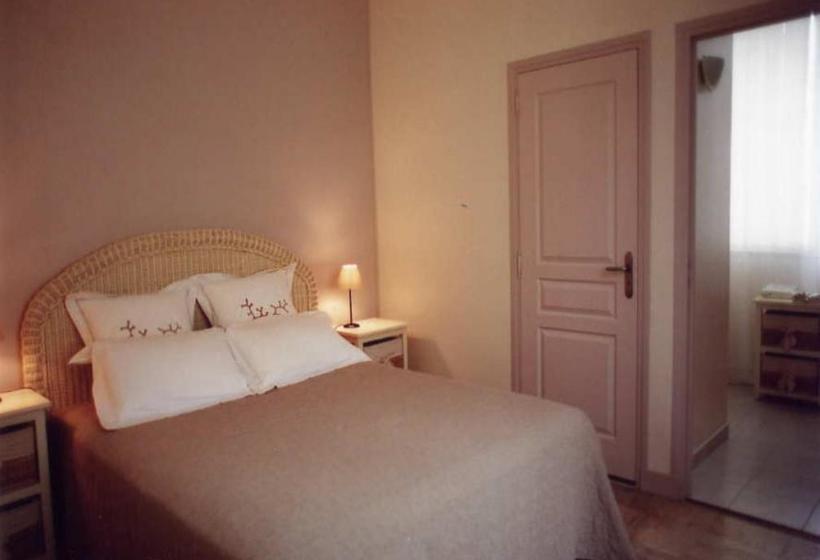 تختخواب و صبحانه Chambres D'hotes La Raspeliere
