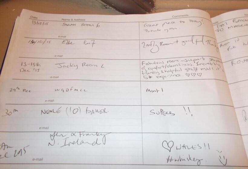 בית מלון כפרי The White Lion