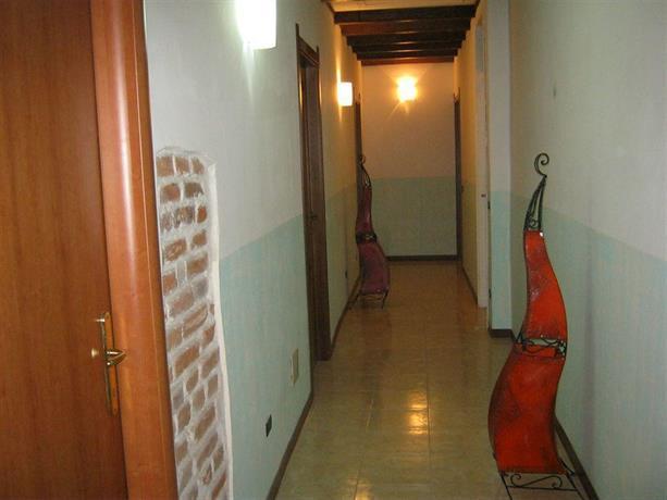 هتل Hostello Don Carlos