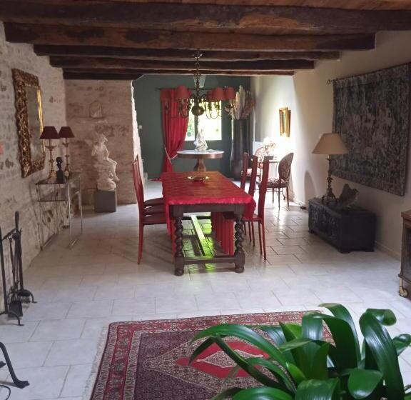 مبيت وإفطار Coucouhirondelle
