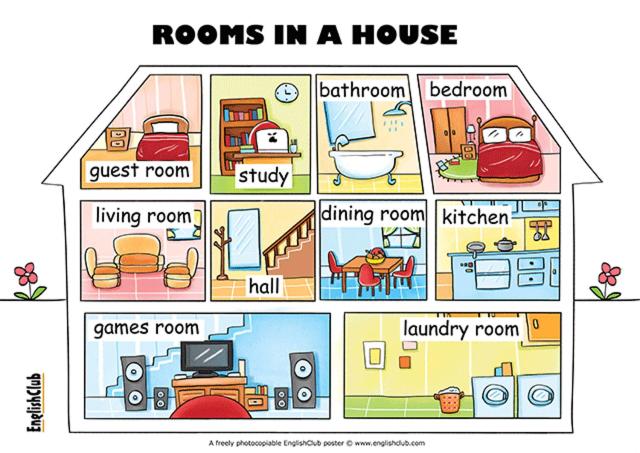پانسیون Ideal Properties
