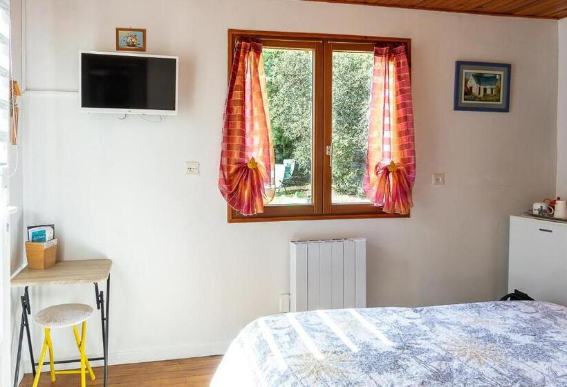 ペンション Chambre Sous Les Mimosas 2kms Plage