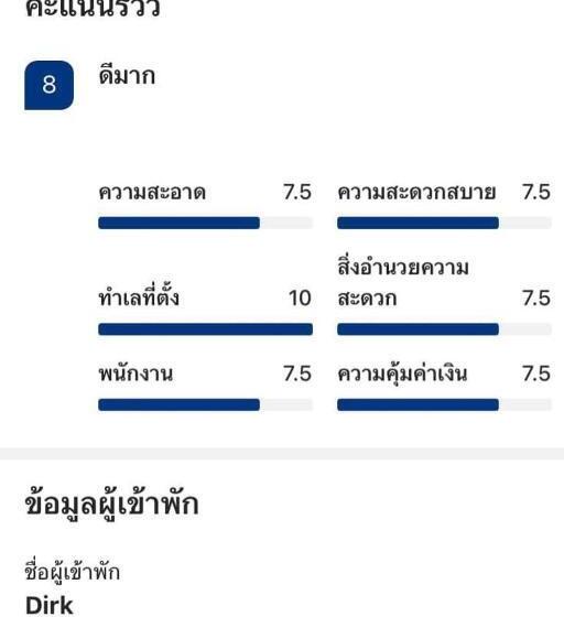 Three Hostel At Night Market Pakchong