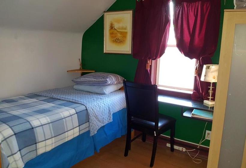 تختخواب و صبحانه Nisku Guest House
