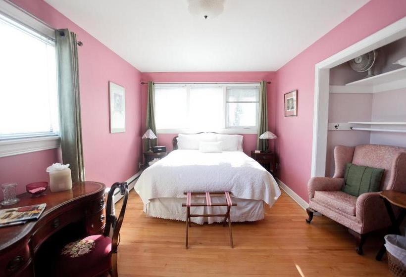Fundy Heights B&b