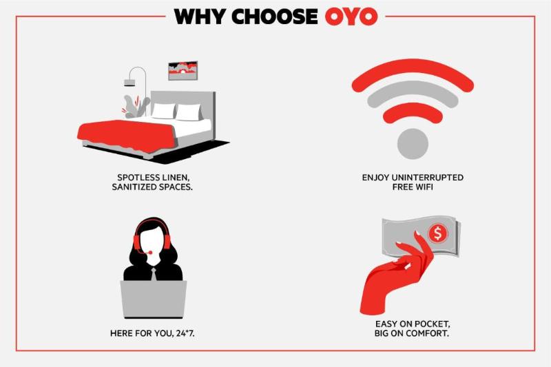 모텔 OYO Hotel Tallahassee Downtown