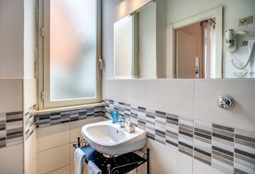 هتل Circus Maximus B&b