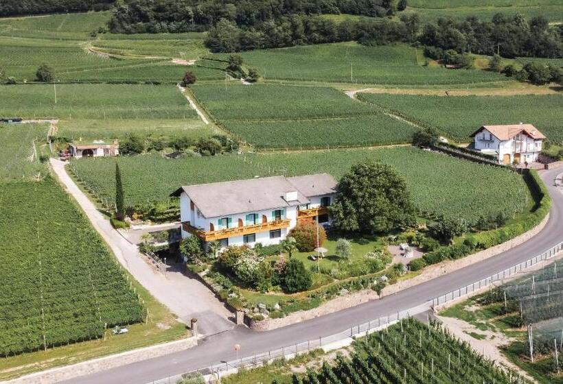 Отель Sonnenhof Urlaub Auf Den Bauernhof