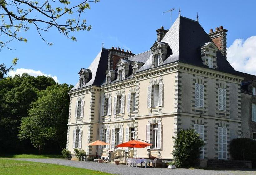 ベッドアンドブレックファースト Château De La Luardaye