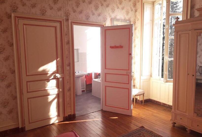 ベッドアンドブレックファースト Château De La Luardaye