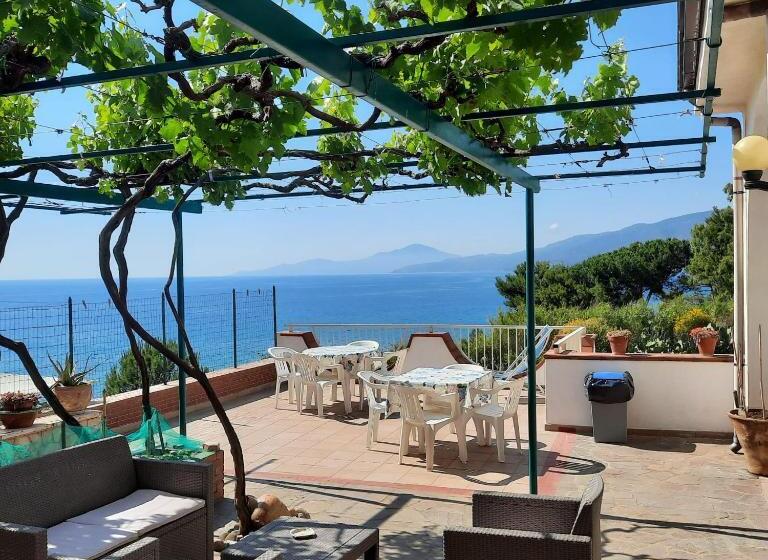 بنسيون Da Lucia   Casa Vacanze