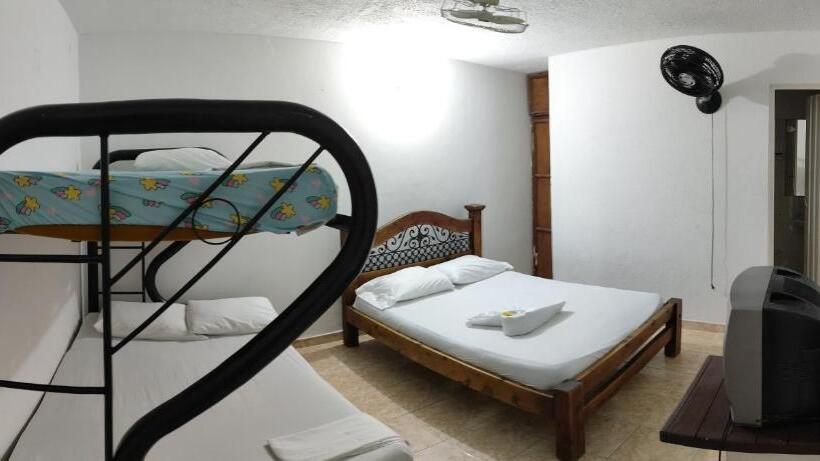 هتل Dinastia Castillo Melgar