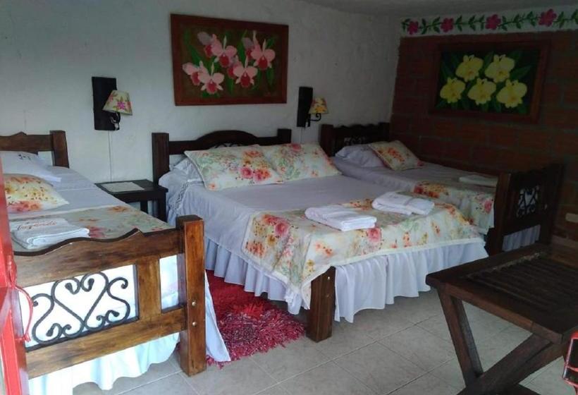 هتل Villa Luzandi