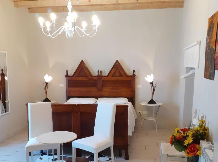 Vicolo Del Nido B&b