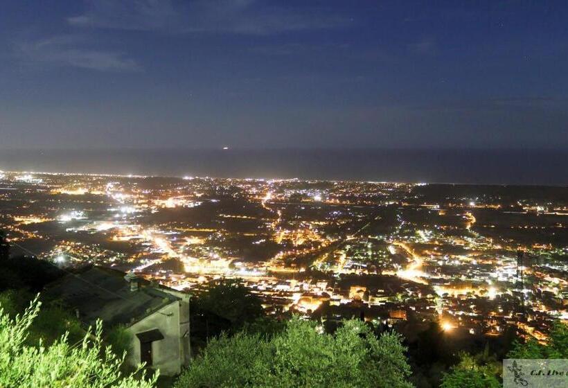 هتل Lungomare