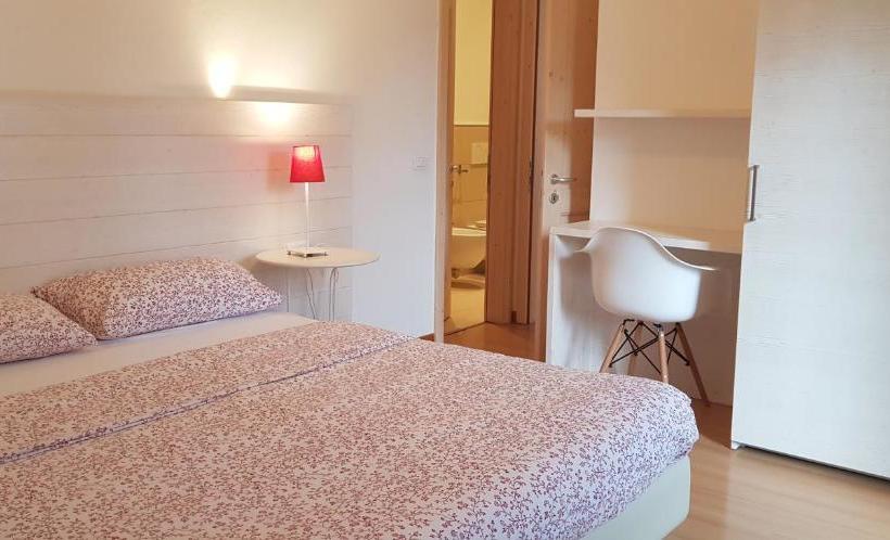 هتل Garni San Lorenzo