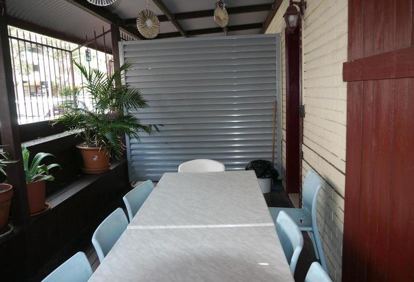 هتل Acacia Inner City Inn