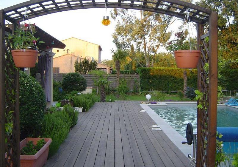 Bed and Breakfast Villa Maribel