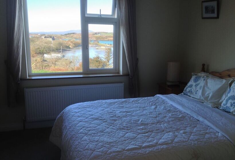 Channel View Bed & Breakfast