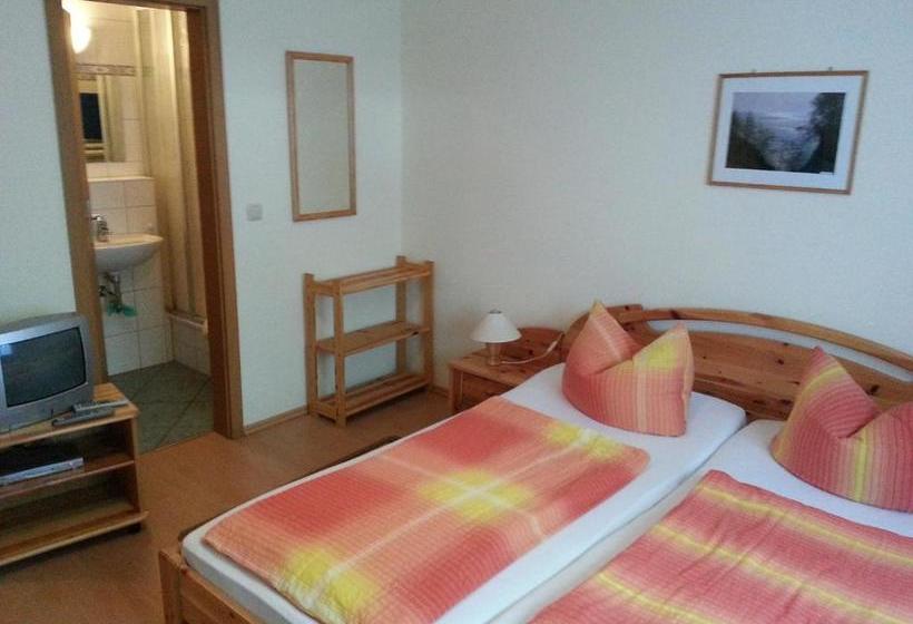 Pension Klande