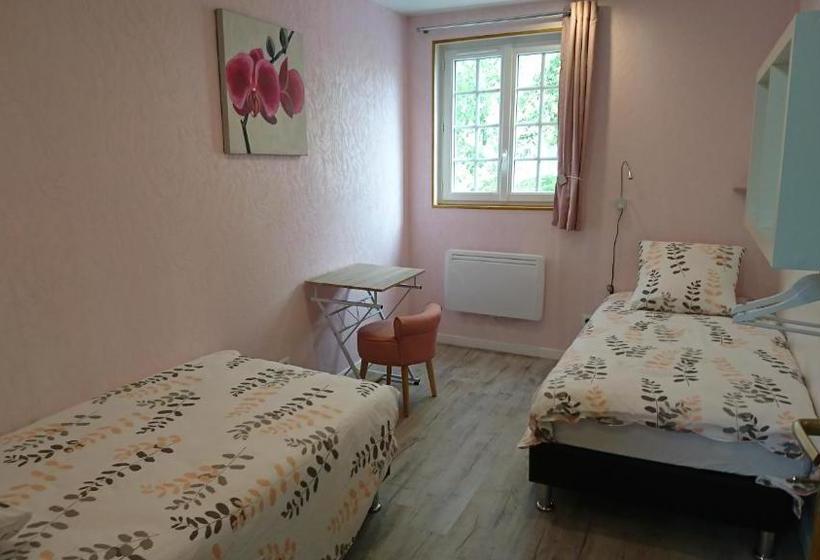 ペンション La Bonne Famille